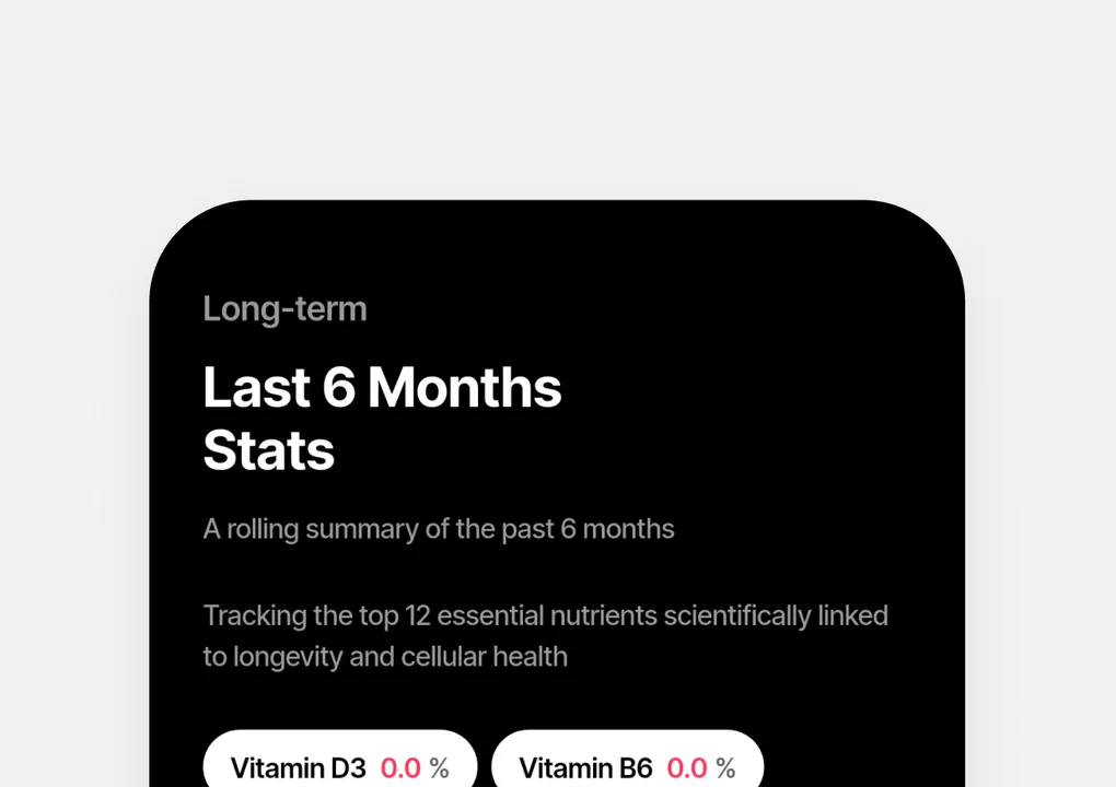 Why tracking your health data can still leave you feeling off