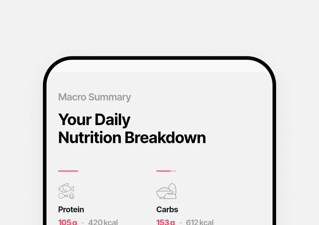 How to spot imbalance across food, sleep, hydration, and activity